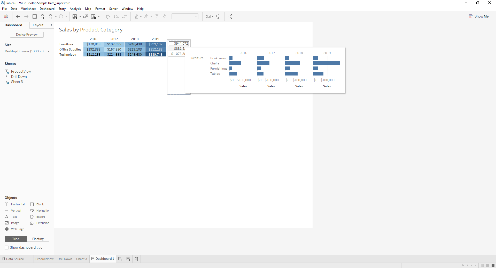 How To Create Viz In Tooltip For Grand Totals Tableau Software