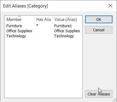 以前にディメンションに割り当てたすべての別名をクリアする Tableau Software