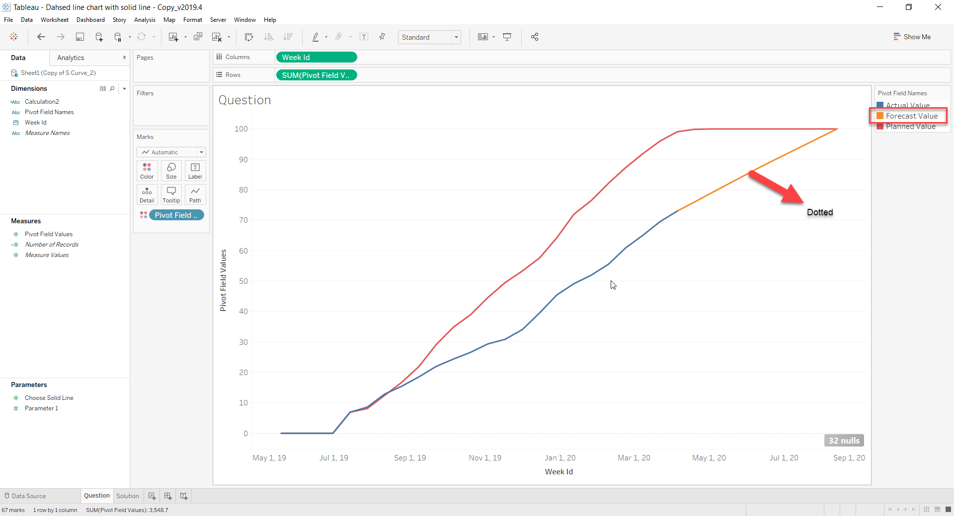 How To Convert A Solid Line Graph Partially Into Dotted Tableau Software