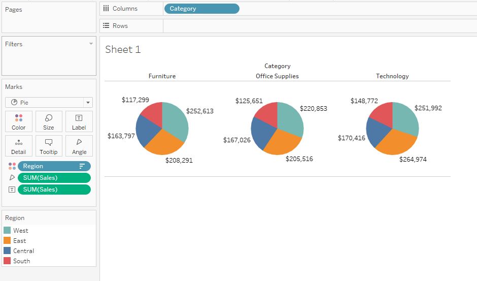 sort-multiple-pie-charts-by-the-same-measure-tableau-software