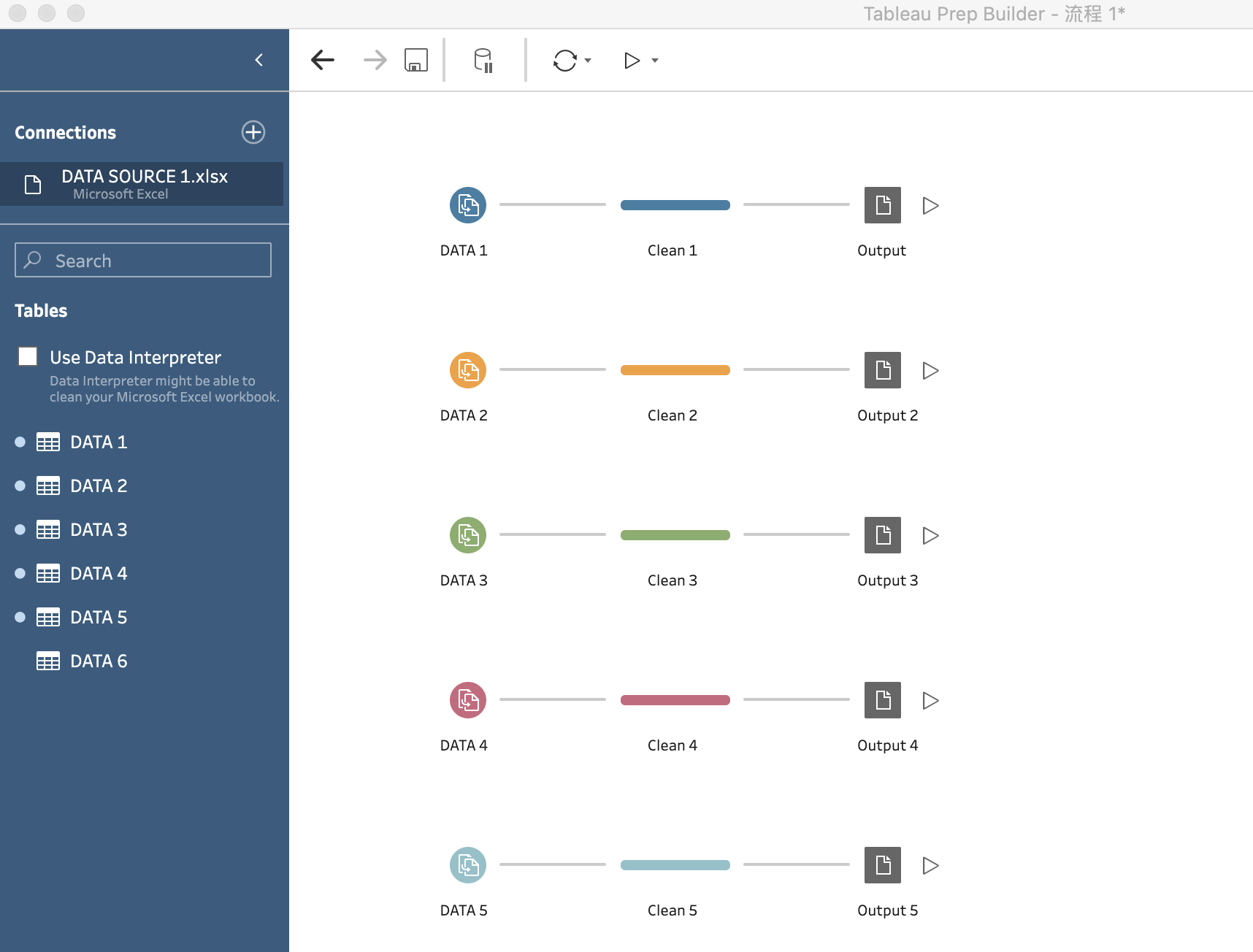 How to append multiple outputs to an Excel in a predefined order