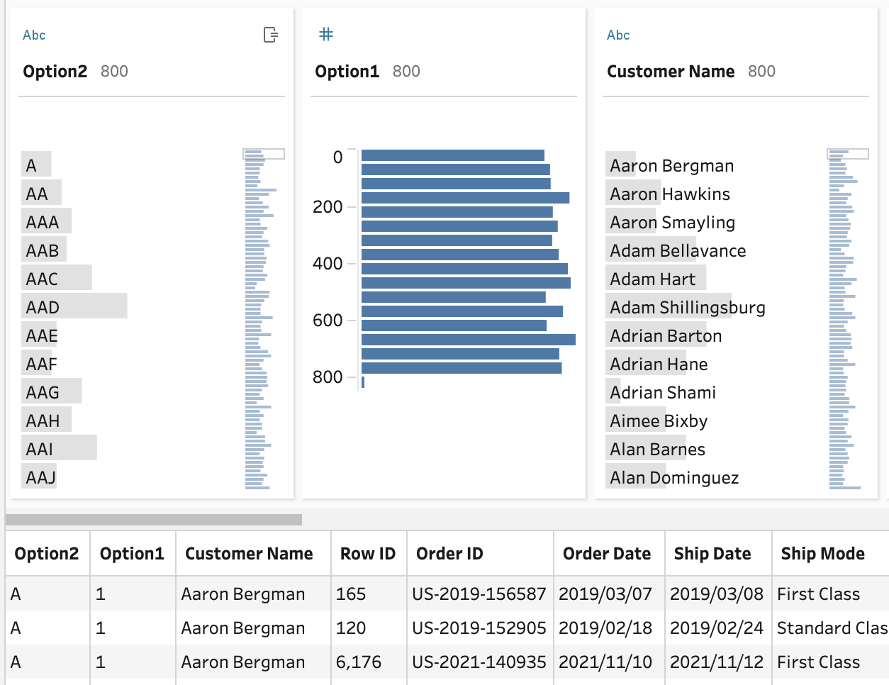 How to Create an Anonymous Leaderboard in Tableau CRM - Part 1 - Atrium