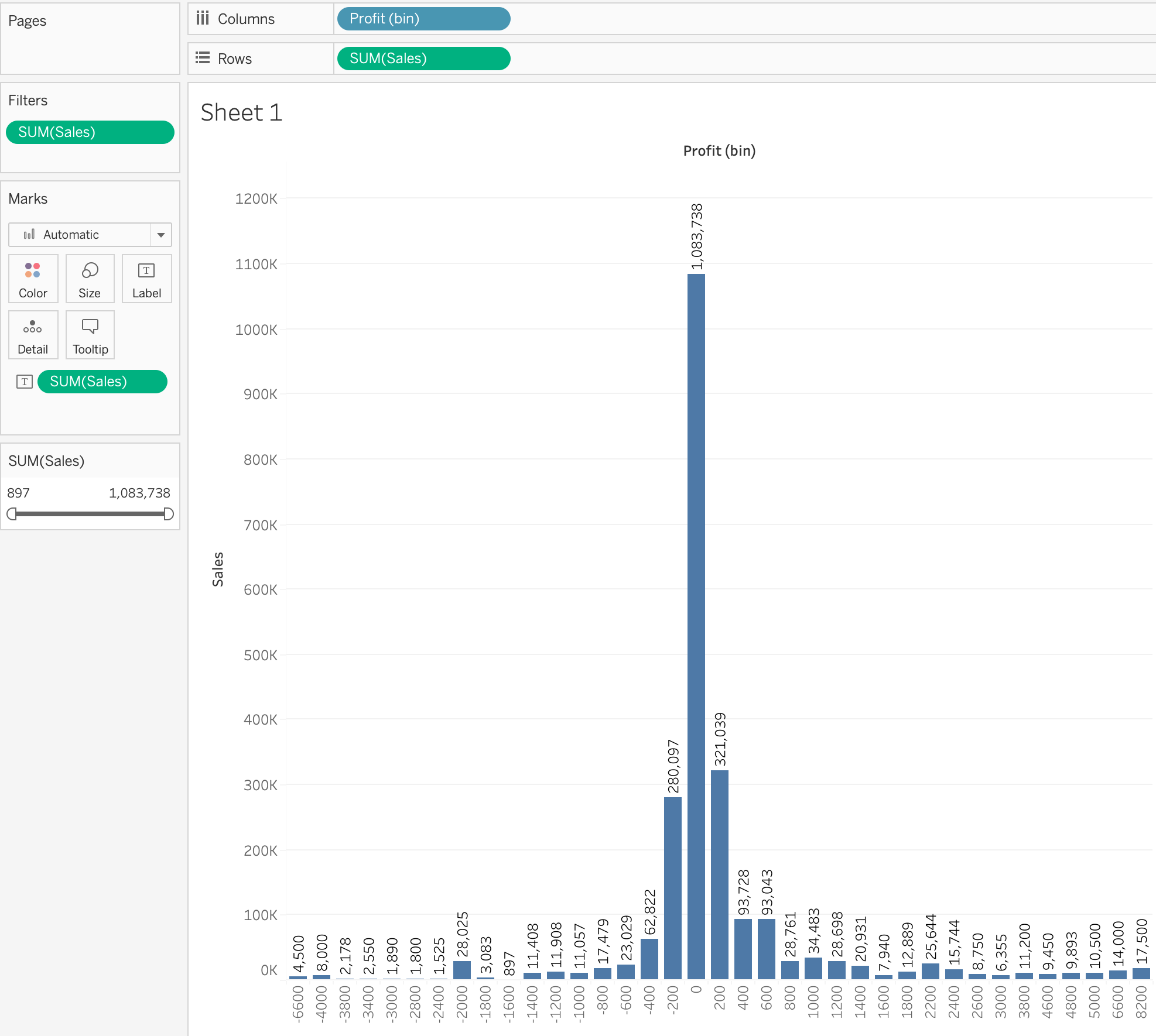 Fix the axis of bin without the influence of filters Tableau Software