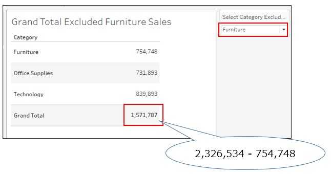 Return Featured category on Catalog, or allow users to exclude certain  categories from their search - Website Features - Developer Forum