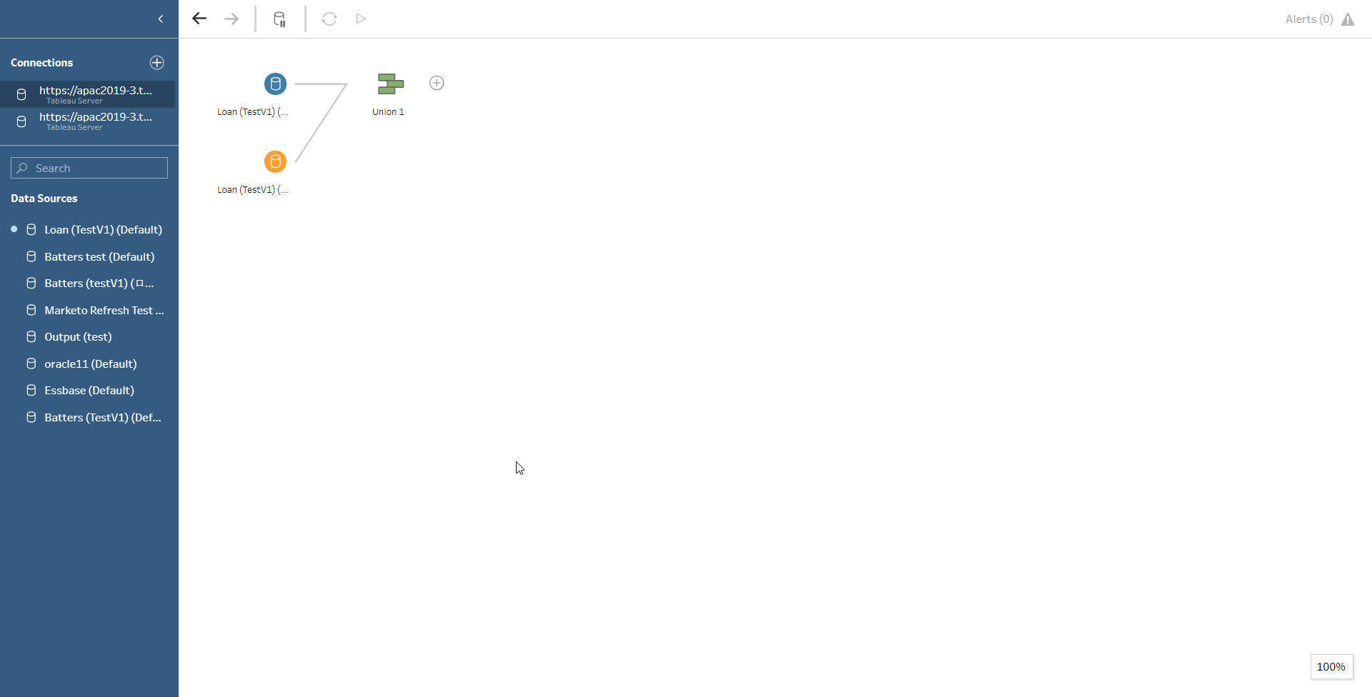 User-added image
