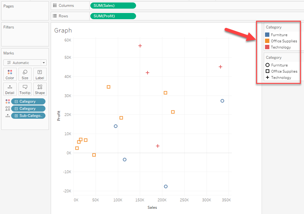 How to Combine Multiple Kinds of Legends Into One Legend in Tableau