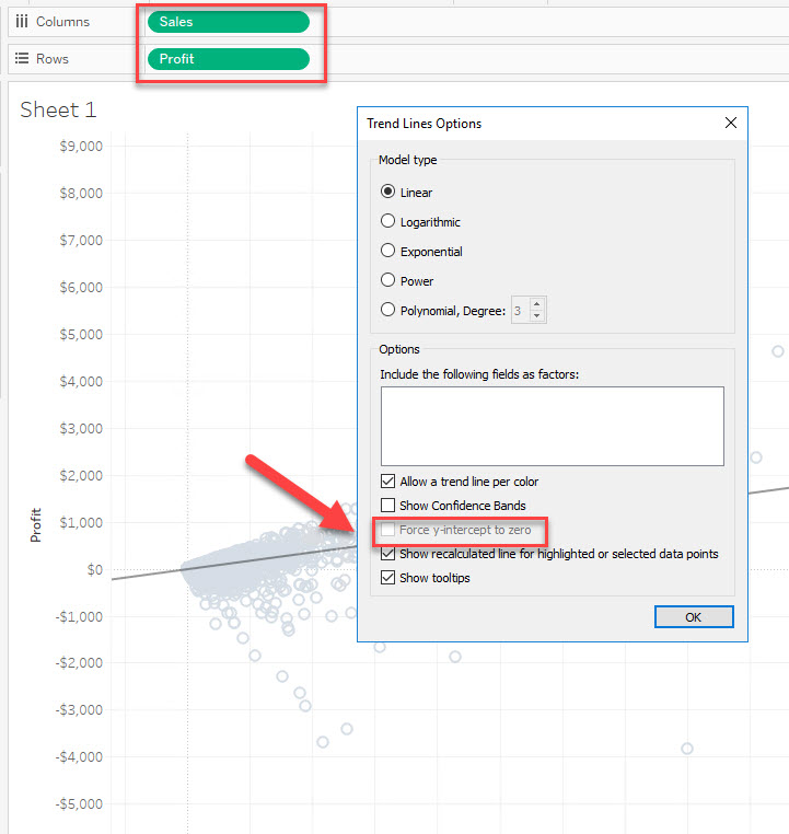 Cannot Set Force The Y Intercept To Zero When Using Continuous Dimensions Tableau Software