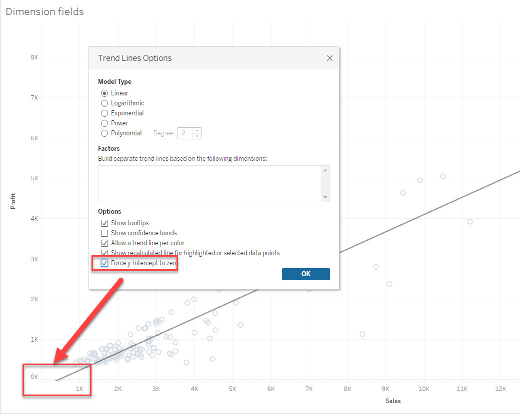 Cannot Set Force The Y Intercept To Zero When Using Continuous Dimensions Tableau Software