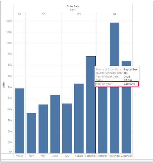 controller udarbejde Mockingbird How to display data for the last N months on a graph and show year-on-year  comparisons in the tooltip | Tableau Software