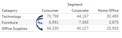 1 行目からパーセンテージを計算する方法 Tableau Software