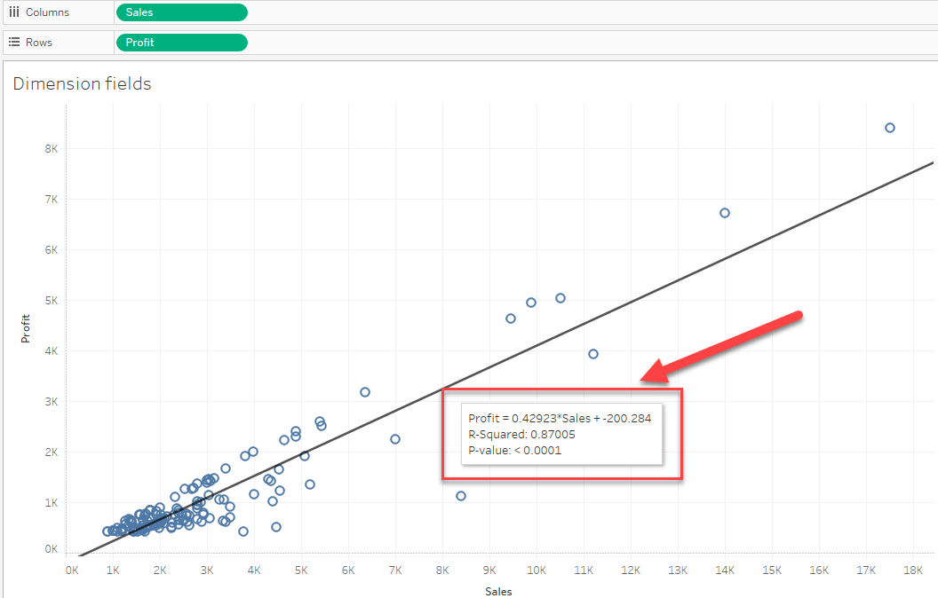 how-to-always-show-trend-line-equation-in-the-view-tableau-software