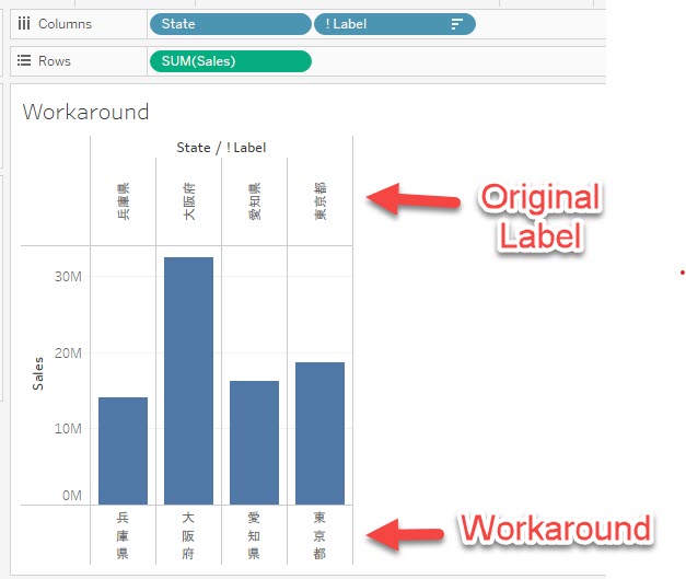  Tableau Vertical