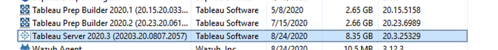 Tableau Server Version