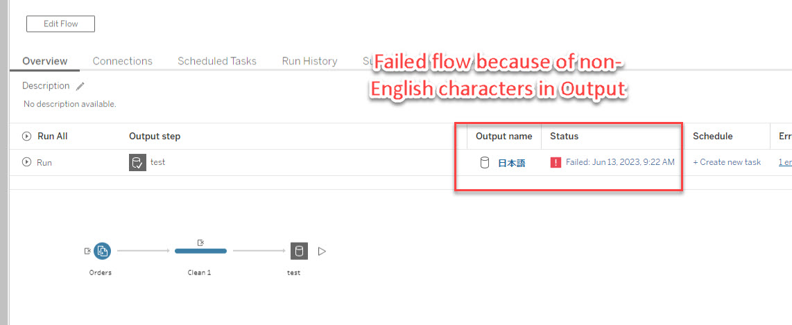 User-added image
